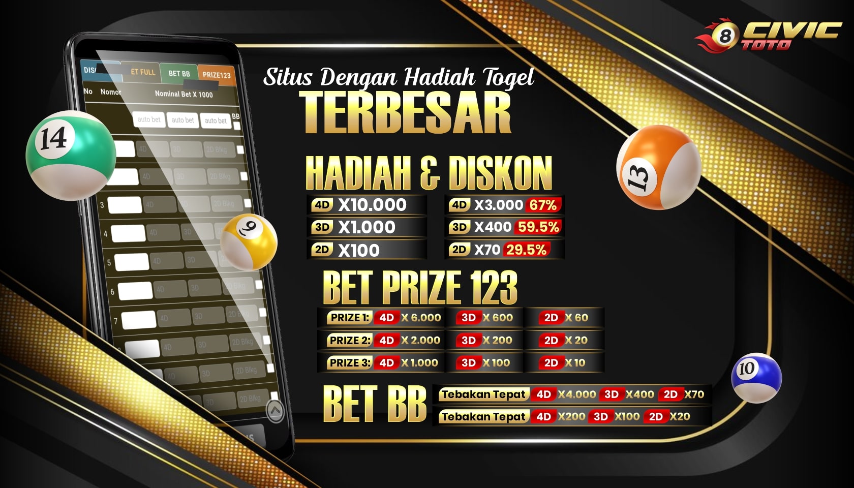 CIVICTOTO > Bandar Togel Online Terpercaya Hadiah Terbesar Hari Ini 2025